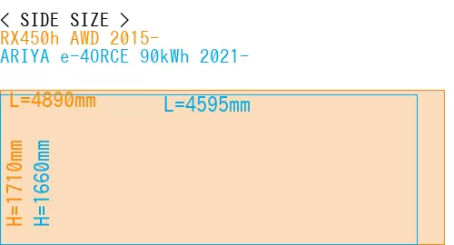 #RX450h AWD 2015- + ARIYA e-4ORCE 90kWh 2021-